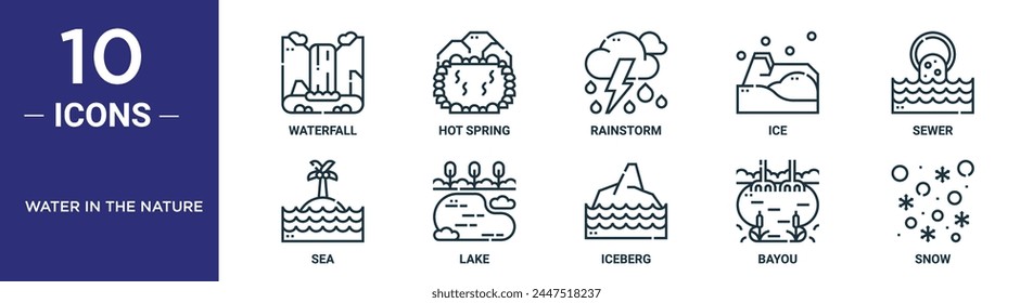 water in the nature outline icon set includes thin line waterfall, hot spring, rainstorm, ice, sewer, sea, lake icons for report, presentation, diagram, web design