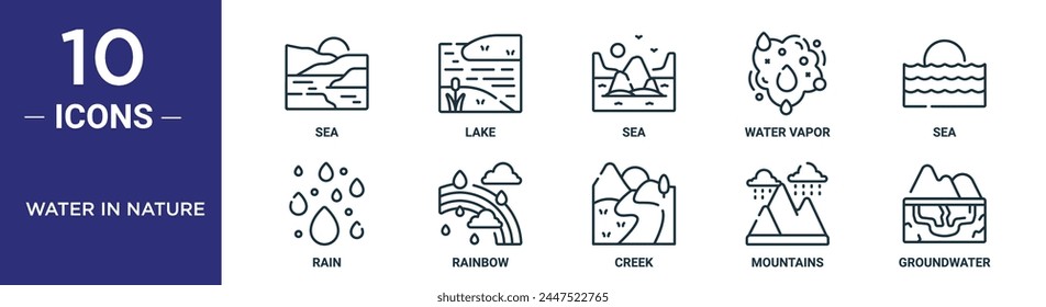 el conjunto de iconos de contorno de agua en la naturaleza incluye línea delgada mar, lago, mar, vapor de agua, mar, lluvia, iconos de arco iris para informe, presentación, diagrama, Diseño web