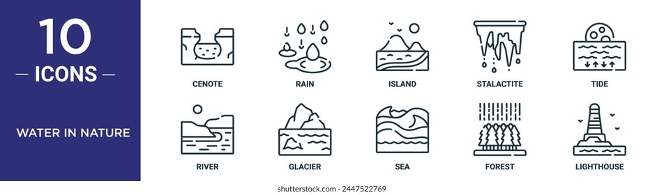 water in nature outline icon set includes thin line cenote, rain, island, stalactite, tide, river, glacier icons for report, presentation, diagram, web design