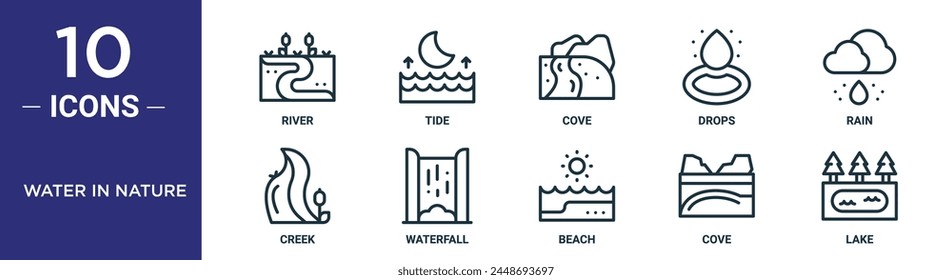 water in nature outline icon set includes thin line river, tide, cove, drops, rain, creek, waterfall icons for report, presentation, diagram, web design