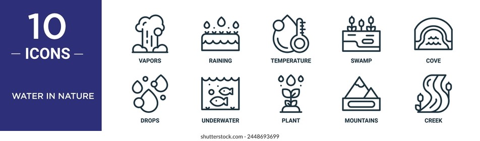 el conjunto de iconos de contorno de agua en la naturaleza incluye vapores de línea fina, lluvia, temperatura, pantano, cala, gotas, iconos submarinos para informe, presentación, diagrama, Diseño web