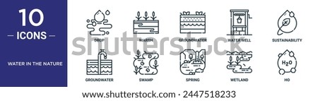 water in the nature outline icon set includes thin line drop, marsh, groundwater, water well, sustainability, groundwater, swamp icons for report, presentation, diagram, web design