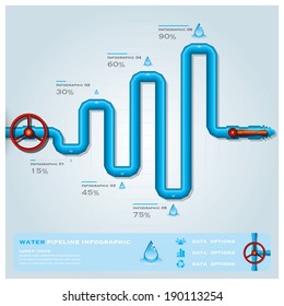 Water Pipeline Business Infographic Design Template