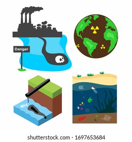 water pollution by garbage and hazardous substances