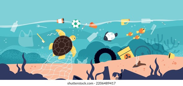 Water pollution flat concept with plastic waste floating underwater vector illustration