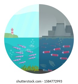 Water pollution illustration. Stock vector. Clear water with fish and seaweed and polluted water with different garbage. Eco concept. 