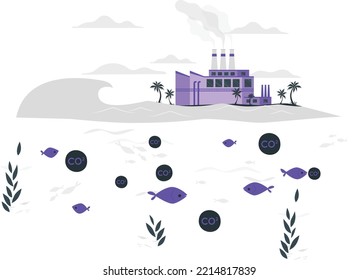 water pollution, Industrial pollution concept flat design illustration, global warming, climate change concept flat design illustration, ocean pollution concept flat design illustration, go green, 