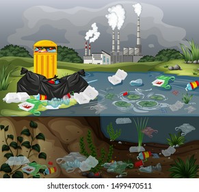 1,422 Clip art water pollution Images, Stock Photos & Vectors ...