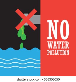 Water pollution poster