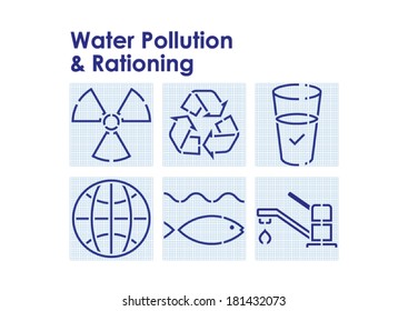 Water Pollution and Rationing