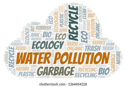 Water Pollution word cloud.