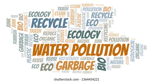 Water Pollution word cloud.