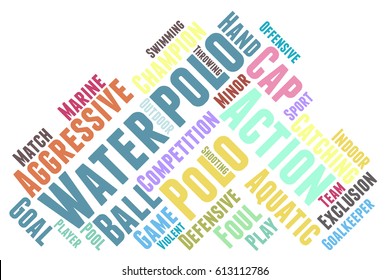 Water polo word cloud typography