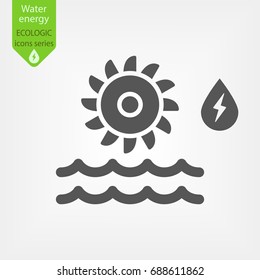 Water power plant