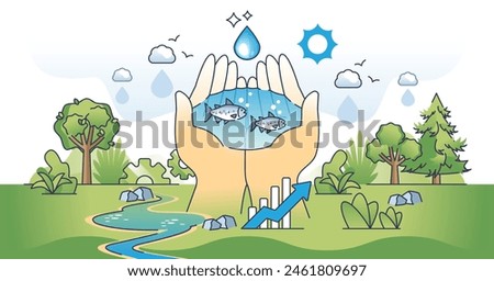 Water preservation to save wildlife and fresh water outline hands concept. Drinkable liquid conservation with sustainable and environmental practices vector illustration. Clean water awareness.