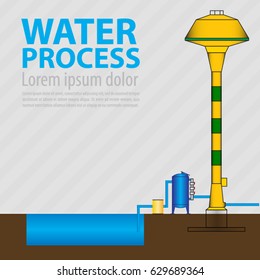 Water Process vector format