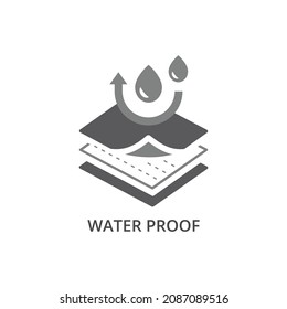 Material de tela a prueba de agua con icono vectorial. Los tejidos impermeables tienen el símbolo de la etiqueta.