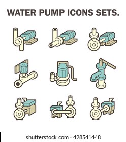 Water pump icon. Centrifugal, submersible and well pump. Rotate or powered by electric motor, engine and hand. Water pump station and pipe for distribution water in many industrial. Vector icon set.