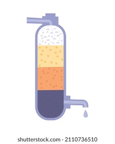 Icono plano del filtro de purificación de agua en la ilustración del vector de fondo blanco