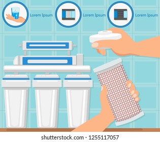 Water Purification Filters and Filtration System. Water Treatment Plant Concept. Destruction Bacteria Set. Aqua Treatment Technology. Pure Aqua Business. Vector Flat Illustration.