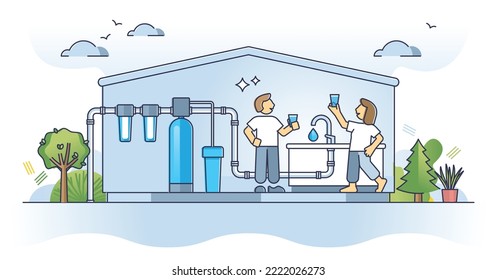 Water purification filters and system for drinking from tap outline concept. Home plumbing installation for dirty elements filtering and safe purified drinkable water consumption vector illustration.