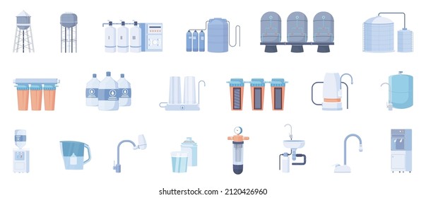 Water purification flat set with isolated icons of household appliances parts with filters tubes and towers vector illustration