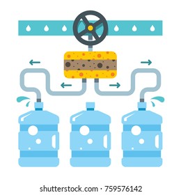 Water purification. Flat style colorful Vector Cartoon illustration.