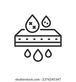 Water Purification, linear icon. Process of water passing through the filter. Filtration of dirty water, obtaining clean drinking water. Line with editable stroke