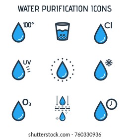 Water purification linear icons. Vector icons of various chemical and physical methods of water purification.