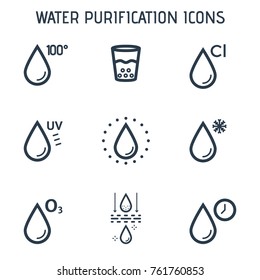 Ícones lineares de purificação de água. Ícones vetoriais de vários métodos químicos e físicos de purificação de água.