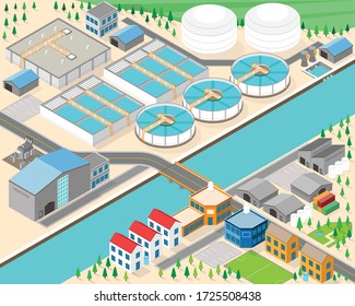 depuradoras de agua en plantas isométricas