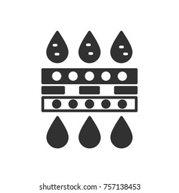 water purification. scheme