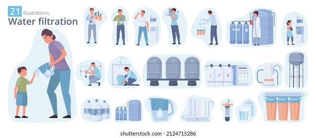 Water purification set of flat compositions with isolated icons of tubes household appliances text and people vector illustration