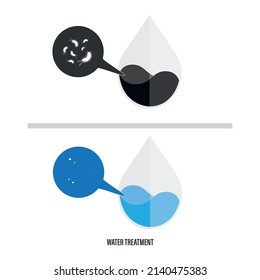 Wasserreinigungssystem. keimfreies Wasser und Bakterien. bearbeitbare Vektorgrafik.
