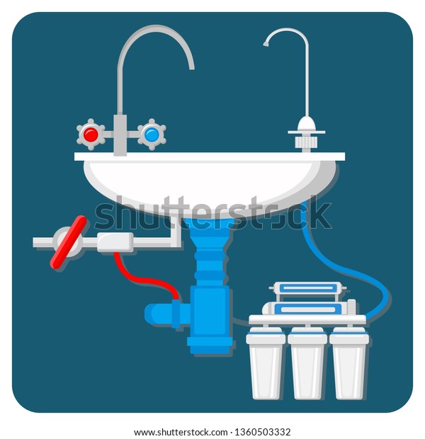 Water Purification System Vector Illustration Cartoon Stock Vector Royalty Free 1360503332 0024