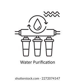 water purification Vector Outline Icon Design illustration. Ecology Symbol on White background EPS 10 File