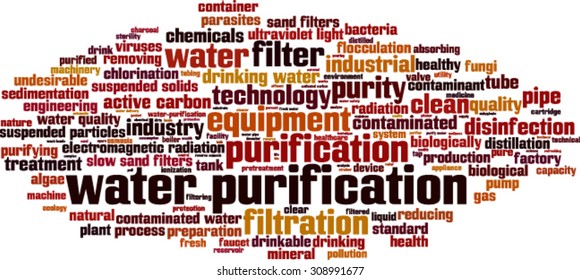 Water purification word cloud concept. Vector illustration