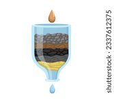 Water Purifier Filter Homemade from Plastic Bottle, Education Information Illustration Vector