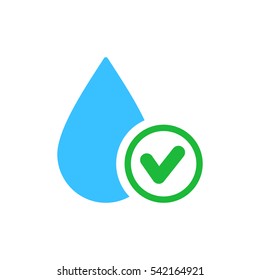 Water Quality. A Drop And A Tick Mark. Analysis