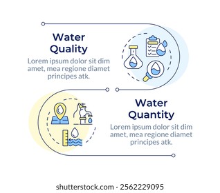 Water quantity and quality nexus infographic vertical sequence. Liquid consumption. Eco friendly. Visualization infochart with 2 steps. Circles workflow