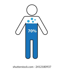 Water rate in the human body, conceptual vector