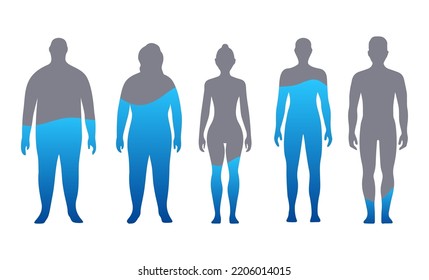 Water Rate In The Human Body Vector Illustration. Women and Men Silhouettes Filled With Water. Healthcare Concept.