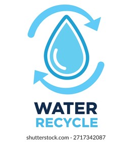 Projeto de ícone de vetor de reciclagem de água enfatizando os esforços de sustentabilidade e conservação ambiental