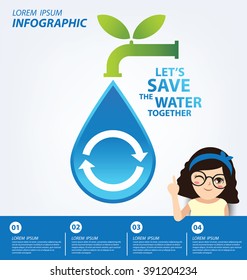 Water Recycling Save Water Concept Infographic Stock Vector (Royalty ...