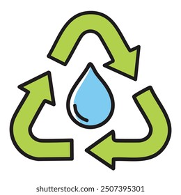 Water recycling symbol with arrows. A green recycling symbol with arrows and a blue water drop in the center. This symbol represents the importance of conserving water and reducing waste.