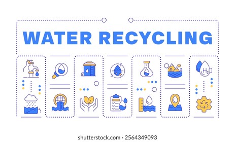 Water recycling word concept isolated on white. Wastewater treatment. Environment care technology. Creative illustration banner surrounded by editable line colorful icons