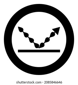 Water resistance symbol waterproof impermeable liquid drops resistant droplets protection icon in circle round black color vector illustration image solid outline style simple