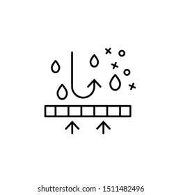 Water resistant textile drops icon. Element of fabric features icon
