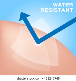 Water Resistant Vector Stock Vector (Royalty Free) 481240948 | Shutterstock