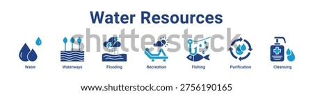 Water Resources icon banner and collection